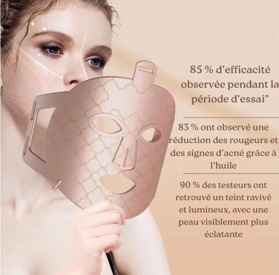Masque LED 4-en-1 Haute Technologie – Lumière Rouge, Anti-Âge & Soin Cutané Avancé
