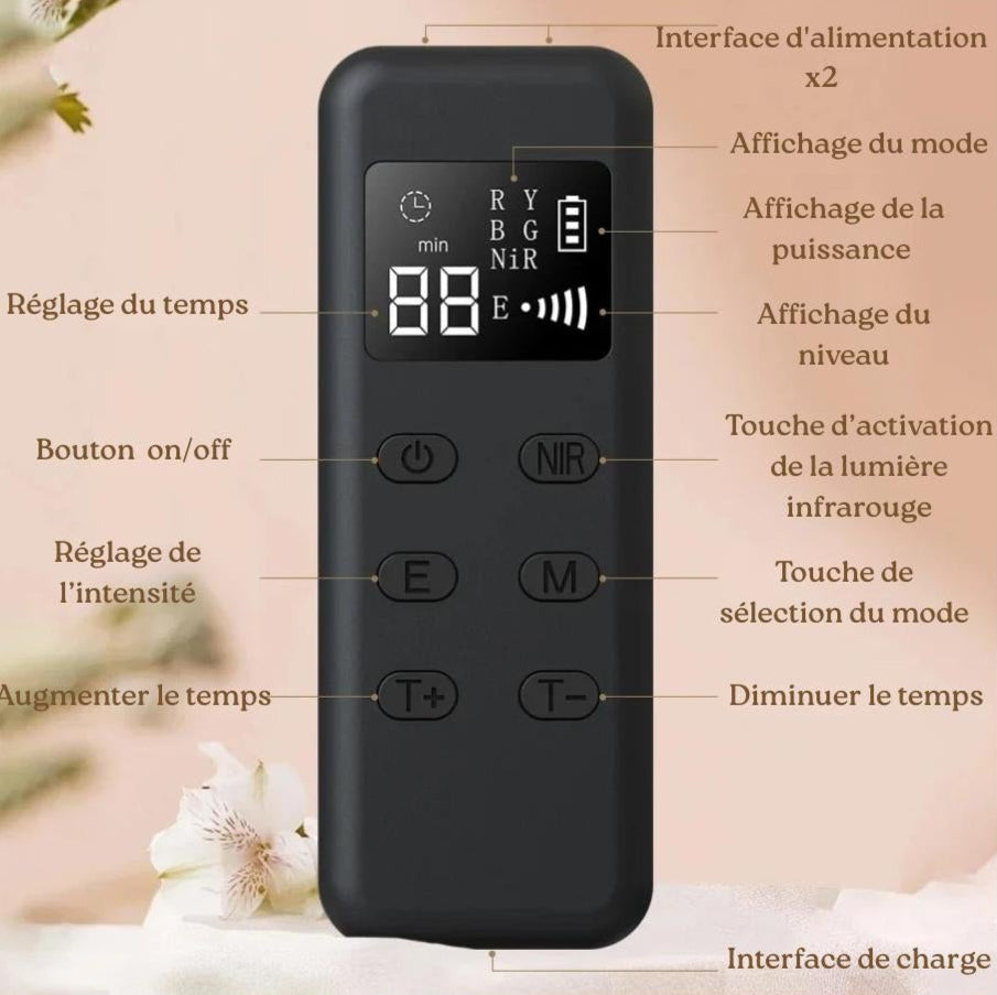 Masque LED 4-en-1 Haute Technologie – Lumière Rouge, Anti-Âge & Soin Cutané Avancé